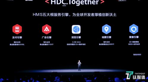 华为开发者大会2020盛大启幕 聚焦新开发者技术与系统，赋能移动应用生态